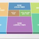 케이팜 네이버블로그