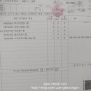 노민관가정의학과 네이버블로그