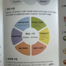 텐더그린스 이미지