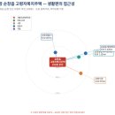 부안농협하나로마트
