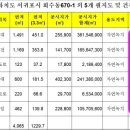 회수동-6 이미지