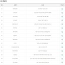 골드복권판매점 이미지