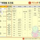 리딩앤영어교습소 이미지