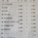 제주에꼬치다