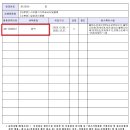 보라행정사사무소 이미지