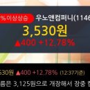 세화헬스케어(주) 이미지