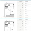 구산영구임대주공아파트 이미지