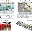 인천 청라더리브티아모 지식산업센터 분양안내 이미지