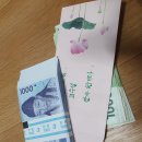 준자동차용품점 이미지