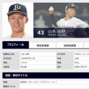 로매로 | [NPB] 2018.06.14 오릭스 버팔로스 vs 히로시마 도요카프 경기 분석
