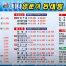 바다양푼이동태탕찜 문덕점 네이버블로그