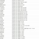 중앙장모텔 이미지