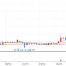 휴먼텍산업 이미지