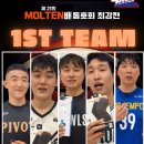 제 21회 MOLTEN배 동호회최강전 1st, 2nd, 3rd TEAM 이미지