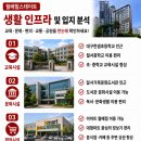 월서경로당 네이버블로그