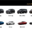 (주)빌려볼카 이미지