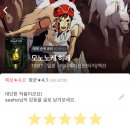 선일에코 | (스포주의) <모노노케 히메> 감상평