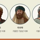 9월 8일 화요일 이미지