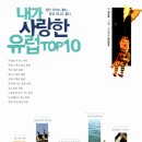 나유럽주