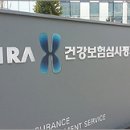 (주)대웅씨티