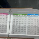 으뜸플러스안경 울산전하점 이미지