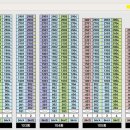 영통자이 이미지
