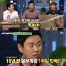 줌바댄스 오후 이미지