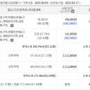 가곡1리마을회관 이미지