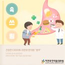 자연과한의원 원주점 네이버블로그