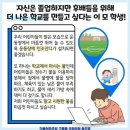 신도림초등학교 이미지