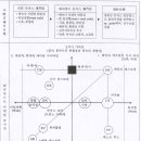 해피데이 레스토랑 돈까스 이미지