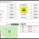 점동연세의원 네이버블로그