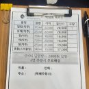 낙동강변로4-43 | 2025년 부산 국제 주류 박람회 후기 (막걸리 위주)