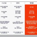 우리편한내과의원 이미지