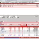 cci 우물에 빠진 종목찾는 검색식.. KB증권 HTS에서.. 이미지