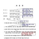 차용증쓰는법 이미지