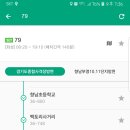 제약단지로 티스토리
