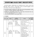 2024년 제3분기 한국세라믹기술원 무기계약직 채용 공고(~8/19) 이미지