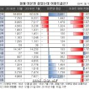 KB부동산 공인중개사사무소 이미지