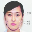 얼굴만들기 - 광양시 | 얼굴만들기