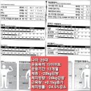 플러스 짐 이미지