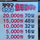 천안당호두 이미지