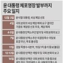 윤그래픽 이미지