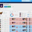 쭈쭈바PC 이미지