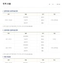 부산외국어대학교 통역번역대학원 네이버블로그