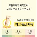 수진가새란약국 | 요철과 좁쌀 고민 종결! 율무 나이아신아마이드 순율 크림 실사용 리뷰