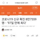 코로나19 신규 확진 8만7559명··· '97일 만에 최다' 이미지