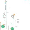 대전동신과학고등학교 이미지