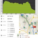 신사2-023 | [100대명산]-#023-용화산(강원화천) #24-오봉산(강원춘천) 연계산행