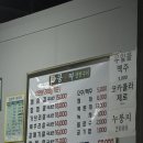 쿵쿵따생삼겹